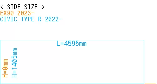 #EX90 2023- + CIVIC TYPE R 2022-